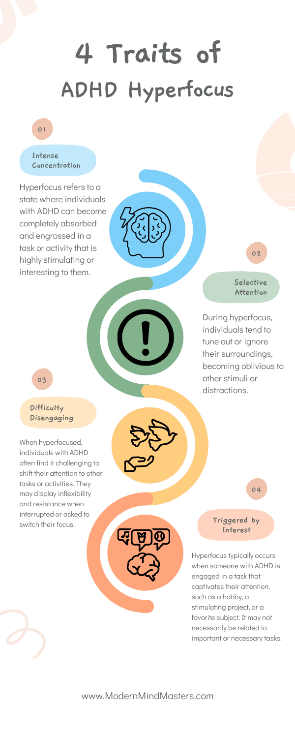 Four Traits of ADHD Hyperfocus.