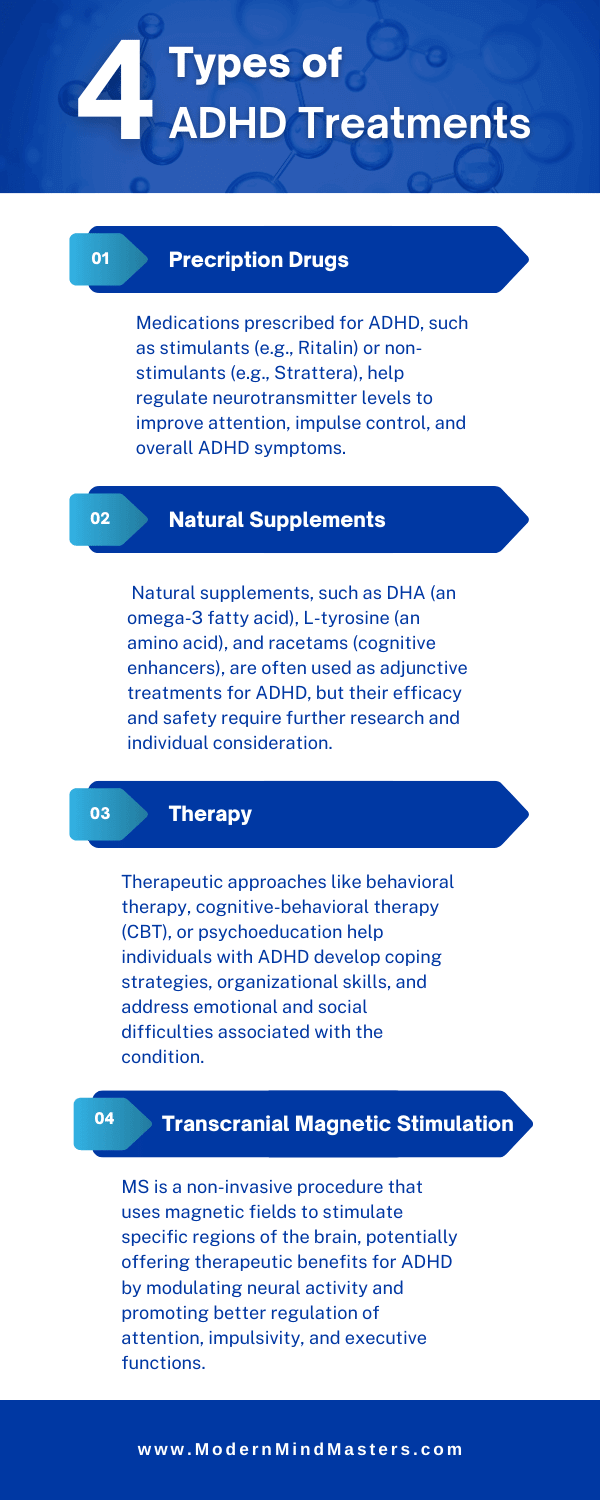 Different treatment options are available for ADHD depending on the individual.