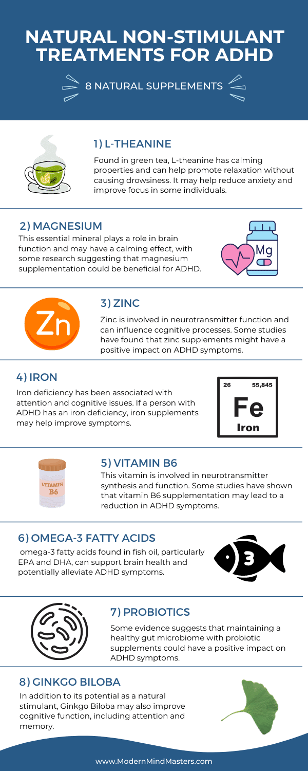 8 natural non-stimulant compounds that have been researched for their effects on ADHD.