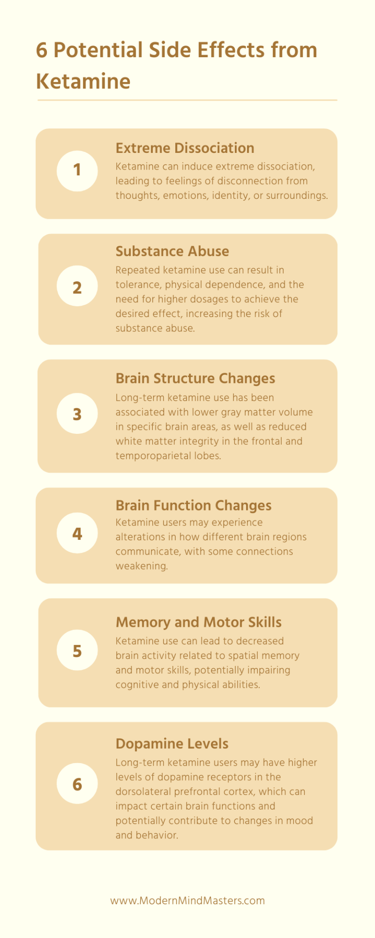 Possible side effects of ketamine and ketamine therapy, both short and long-term.
