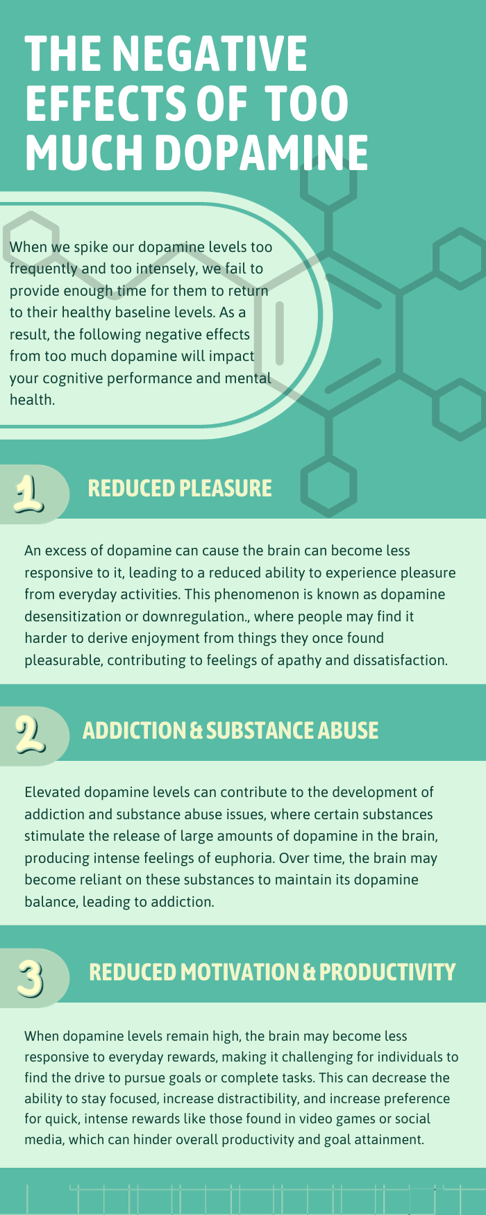 Spiking your dopamine levels too intensely and too frequently will cause detrimental effects on cognitive performance and mental health.