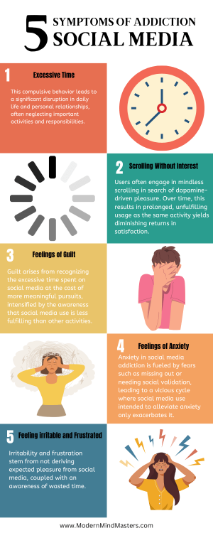 Keep an eye out for these symptoms when using social media frequently.