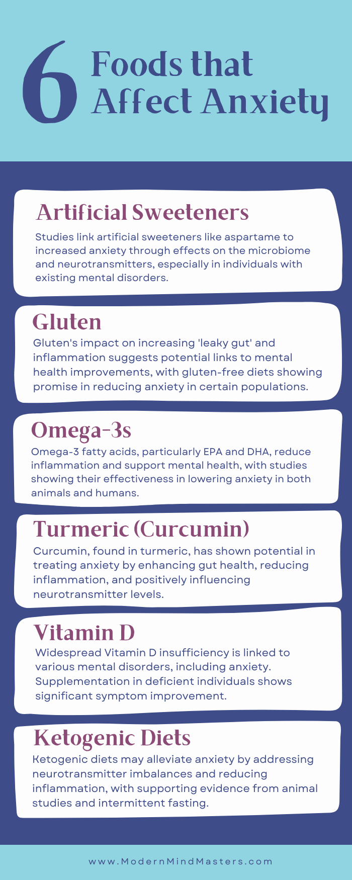 Various foods and nutrients have been found either beneficial or detrimental to mental health.
