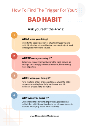 Ask yourself the 4 W's to find your trigger: what, when, where, why.