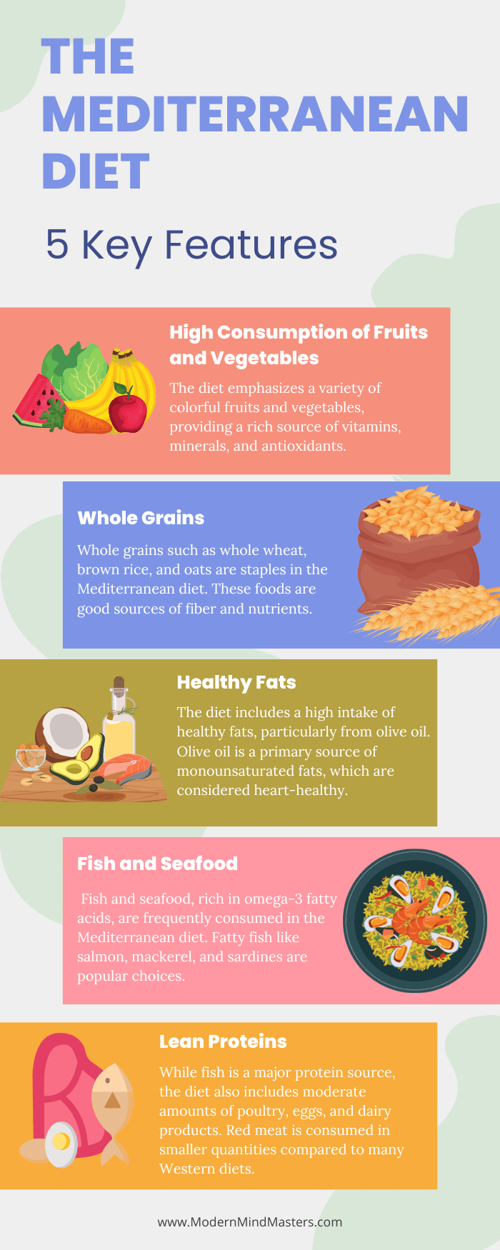 Mediterranean-style diets high in fiber have been shown to lead to many health benefits.