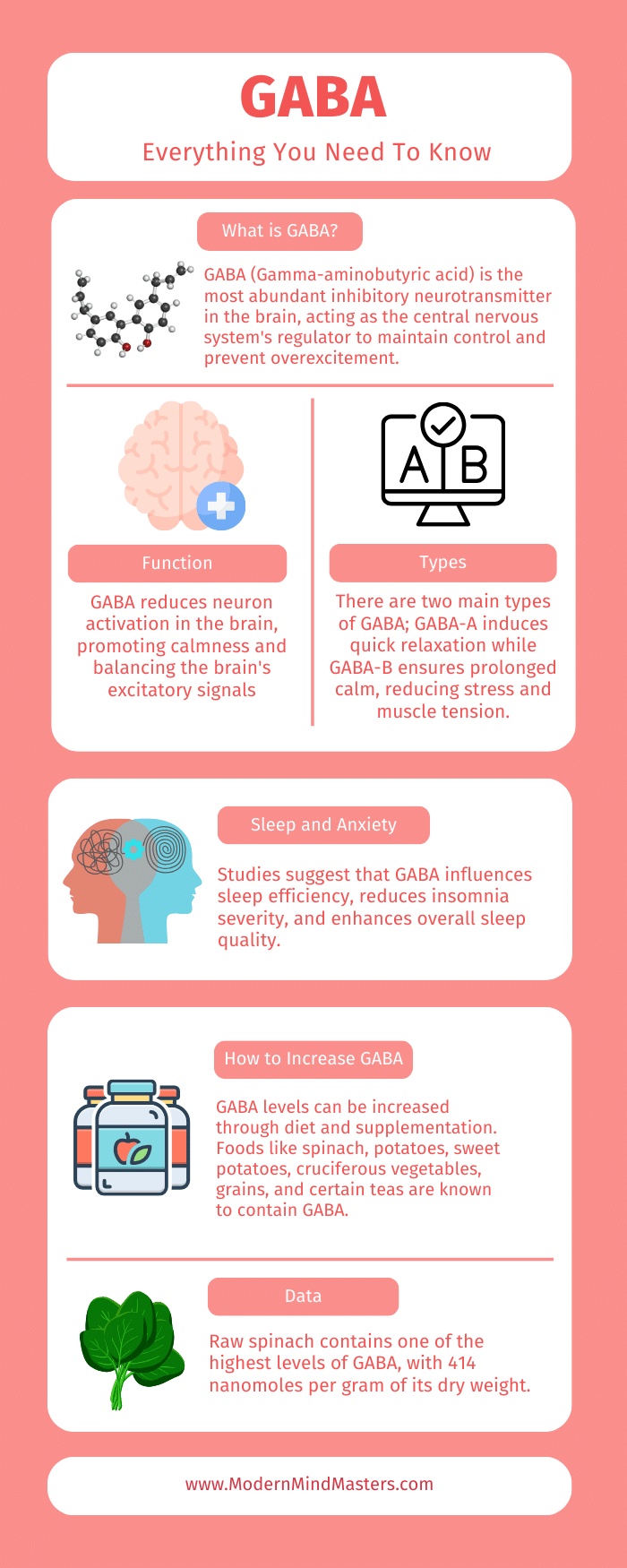 What is GABA, its functions, and effects