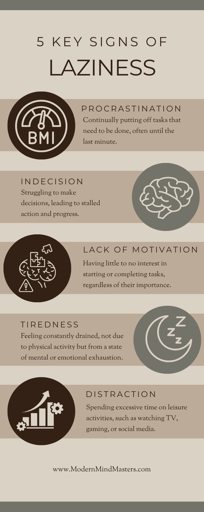 here are 5 key signs and symptoms of laziness