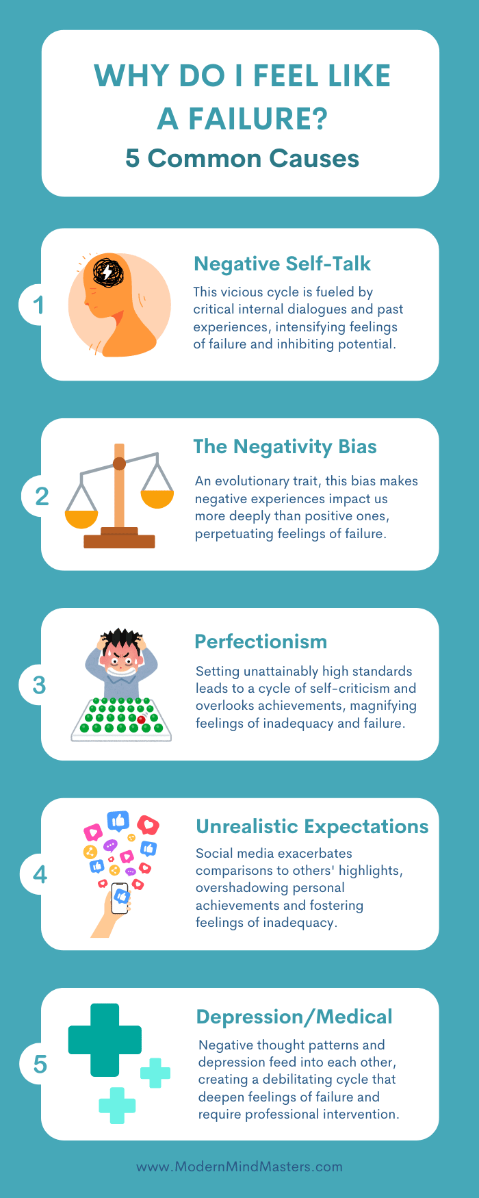 Why do i feel like a failure