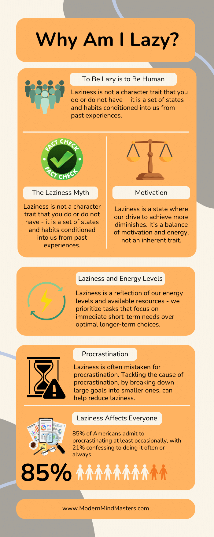 An image to show how laziness is not a character trait, but a product of your bad habits