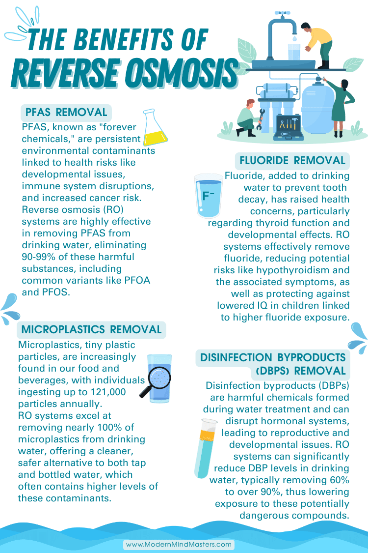 The Benefits of reverse osmosis water
