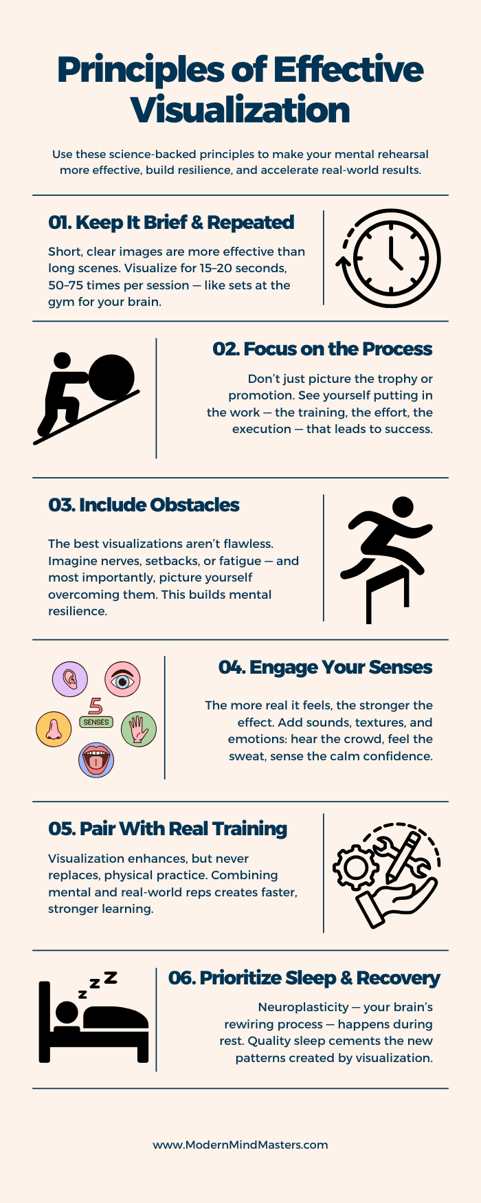 Principles of Effective Visualization