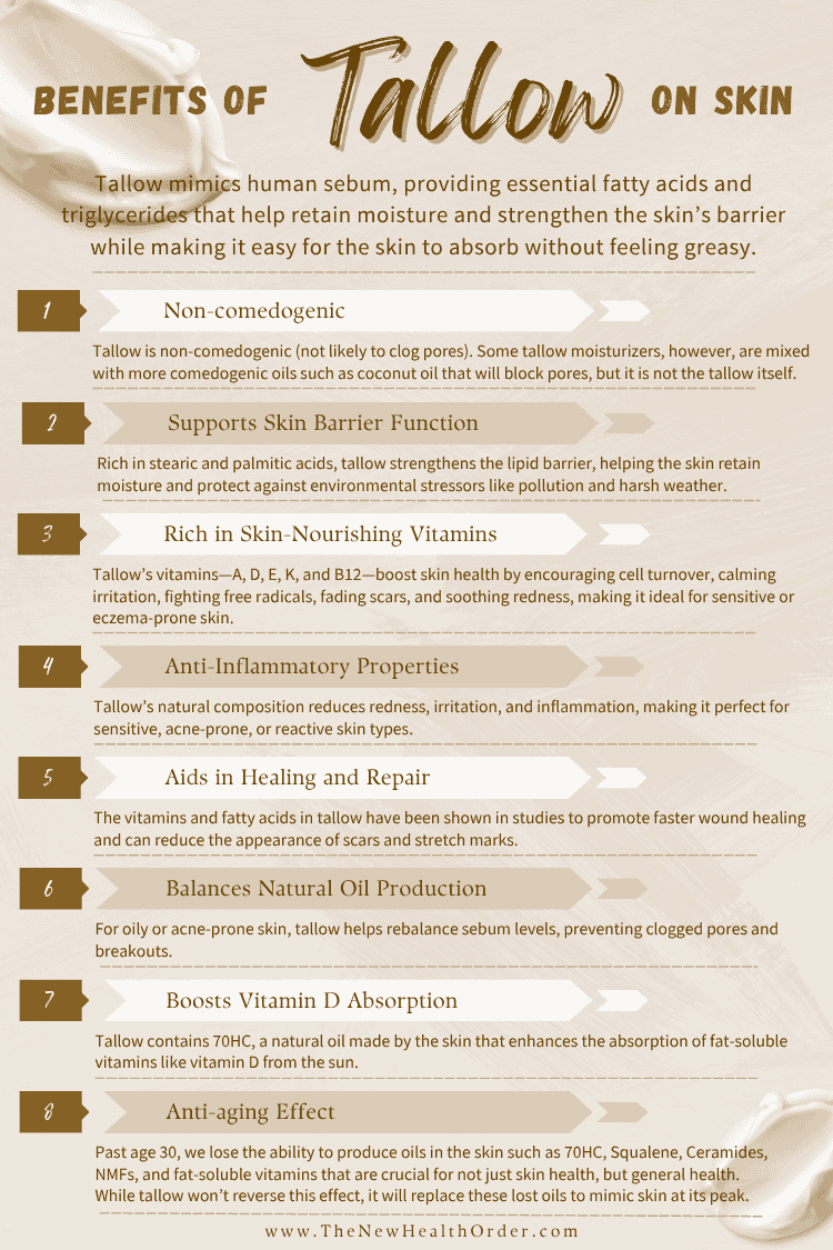 Benefits of Tallow on the Skin